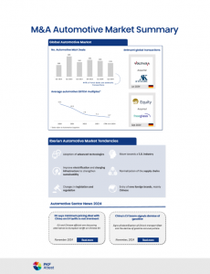 Informe gratuito M&A sector automotriz iberia realizado por expertos de fusión y adquisición en PKF Attest